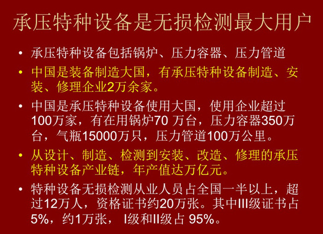 承壓特種設備包括鍋爐、壓力容器、壓力管道，承壓特種設備是無檢測最大用戶 