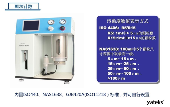 亞泰光電YJS系列顆粒計數器，內置ISO440、NAS1638標準，并可自行設置