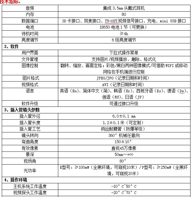 MIE-R系列安防內窺鏡支持圖片、視頻播放，插入管外徑6mm，內窺鏡攝像頭有效像素45萬，耐高溫