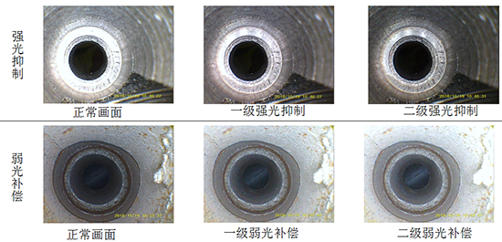 BIE系列工業(yè)內(nèi)窺鏡獨有的強光抑制和弱光補償功能，可確保利用該工業(yè)內(nèi)窺鏡觀測時保證充足的光源