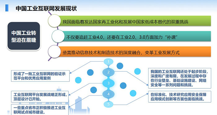 中國工業互聯網發展現狀：我國面臨著發達國家再工業化和發展中國家低成本替代的雙重挑戰，不僅要追趕工業4.0，還要在工業2.0、3.0方面加力“補課”