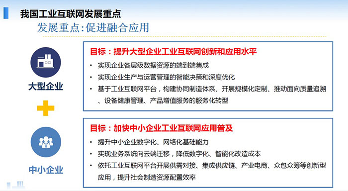 我國工業互聯網發展重點：促進融合應用，提升大型企業工業互聯網創新和應用水平，加快中小企業工業互聯網應用普及