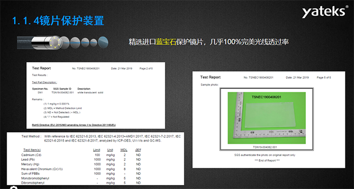 分辨率景深，3種同樣宣稱清晰度焦距為7-80mm的攝像模組，分辨力景深有明顯的差異