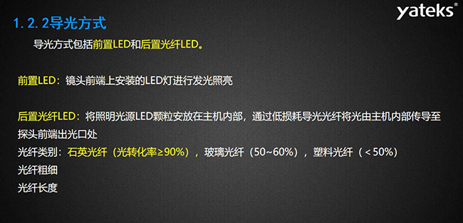 導(dǎo)光方式包括前置LED和后置光纖LED，前置LED：鏡頭前端上安裝的LED燈進行發(fā)光照亮，后置光纖LED：將照明光源LED顆粒安放在主機內(nèi)部， 通過低損耗導(dǎo)光光纖將光由主機內(nèi)部傳導(dǎo)至探頭前端出光口處