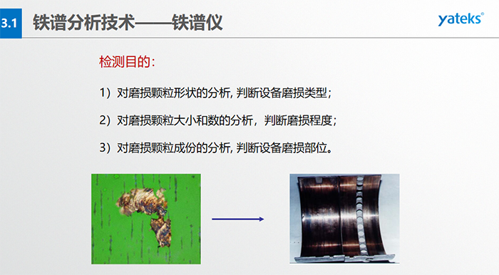 設備部件磨損階段運行時間的變化：跑合階段、穩定磨損階段、劇烈磨損階段